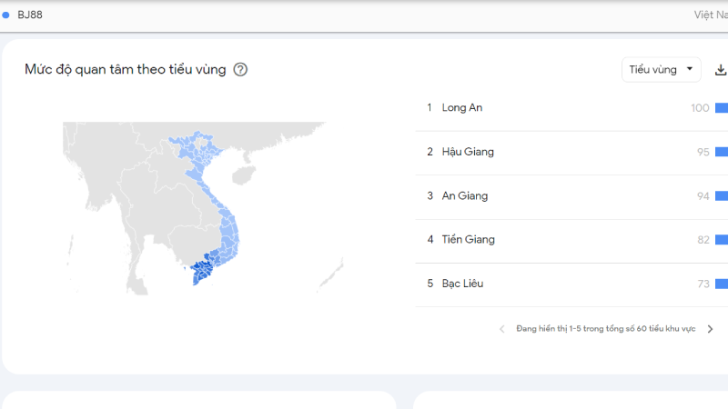mức độ yêu thích của bj88 tại các tỉnh